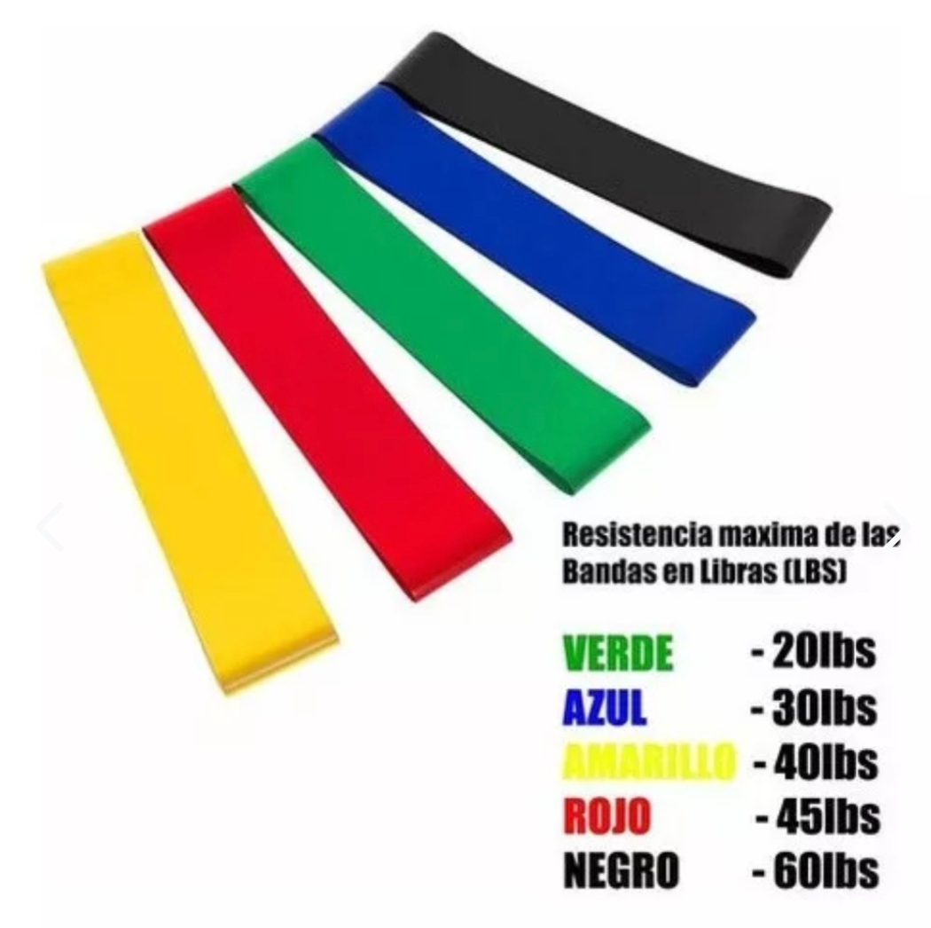 Set 5 Bandas Elásticas - Resistencia.